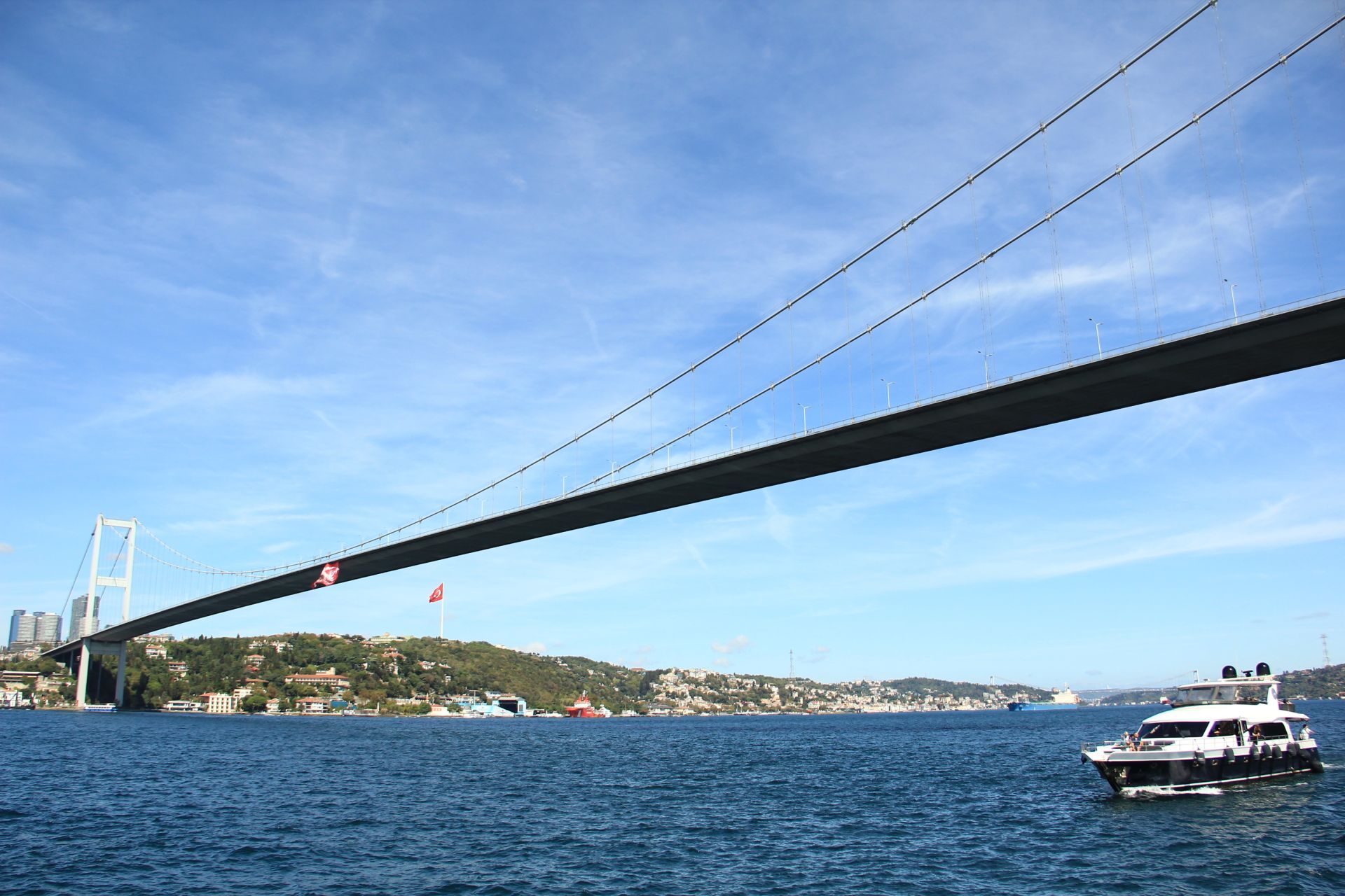 Турецкая Ривьера 6 Ночей - Ургенч